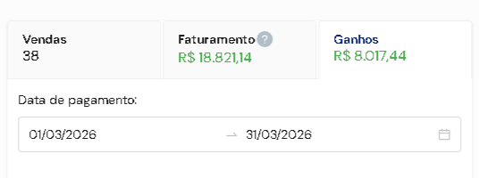 Painel de resultados de março
