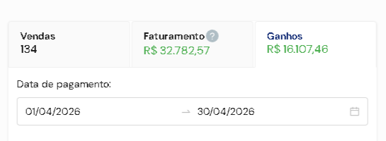 Painel de resultados de abril