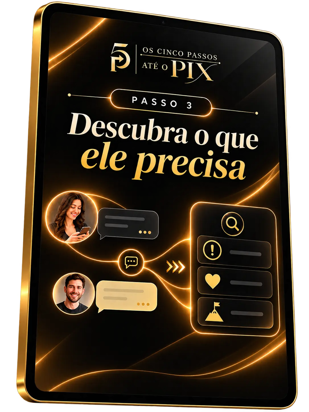 Passo 3: Descubra o que ele precisa